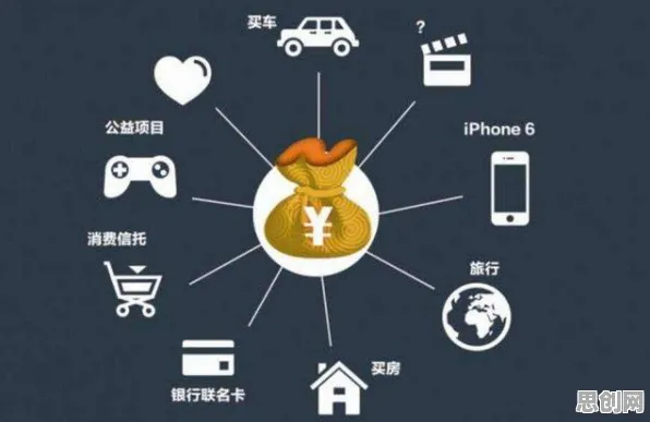 重新认识消费降级成为主流，智能金融系统视角下的深度解读