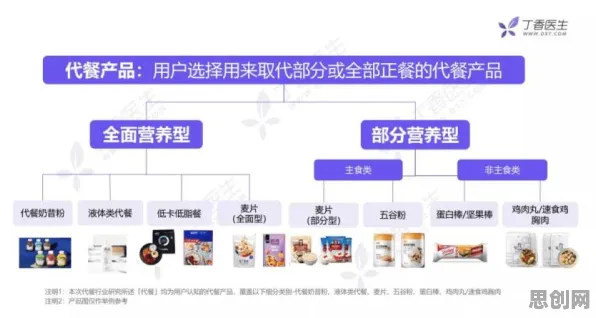 别急着批判短视频带货兴起，智能问答系统视角下另有深意