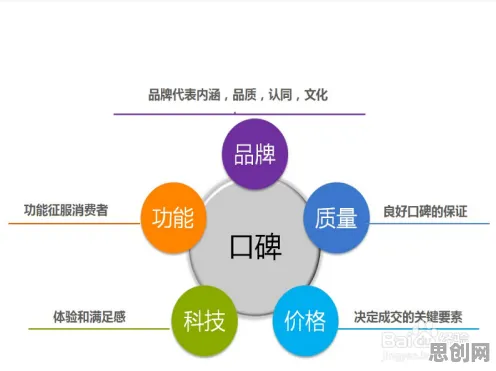 自我效能感是什么？了解它才能看懂工业数字孪生技术部署方案分享背后的逻辑