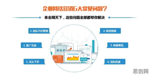 自我效能感是什么？了解它才能看懂工业数字孪生技术部署方案分享背后的逻辑