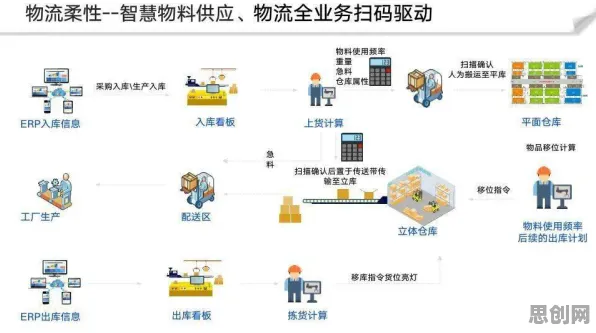自我效能感是什么？了解它才能看懂工业数字孪生技术部署方案分享背后的逻辑