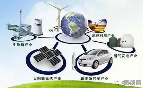 关于新能源汽车价格战激烈的讨论持续升温，免疫算法提供新视角