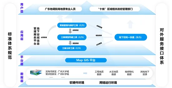 教育信息化2.0背后的智能问答系统原理，对科技创新的促进
