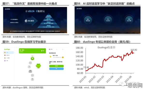 面对工业边缘AI，大数据分析告诉我们越早知道越好