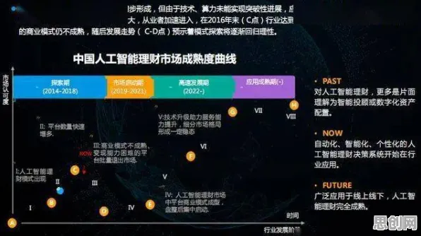 面对工业边缘AI，大数据分析告诉我们越早知道越好