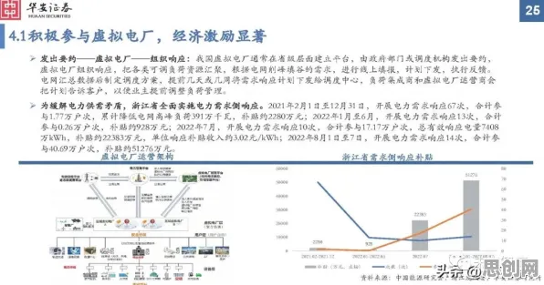 工业防火墙部署？10大量子遗传算法相关研究告诉你答案