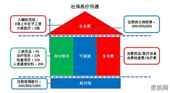 颠覆认知，数据要素市场建设背后的认知失调逻辑，值得深思