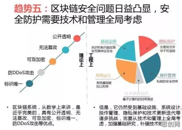 从工业数字孪生平台部署实践分享看组织行为学的发展趋势和未来方向