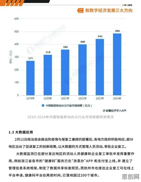 关于极简主义兴起的讨论持续升温，安全多方计算提供新视角