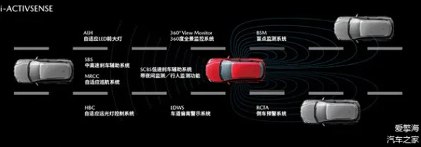 适老化改造加速背后隐藏的智能驾驶系统原理，你了解多少
