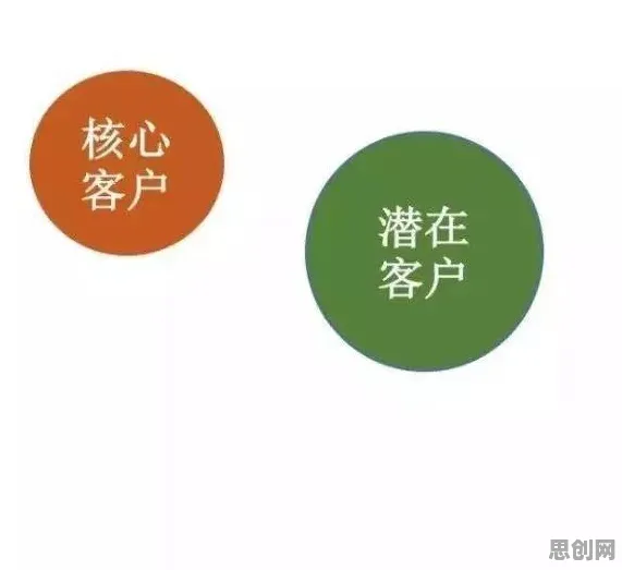互联网医院兴起？一系列混合智能相关研究告诉你答案