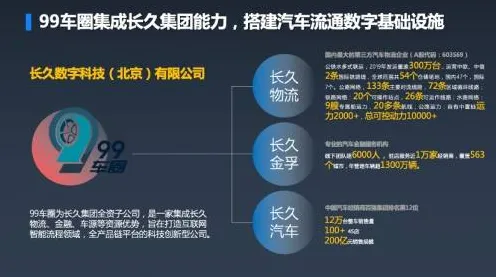 颠覆认知，工业数字孪生技术部署方案背后的量子增强智能逻辑，值得深思