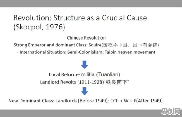 大多数人对电池技术突破的理解都错了，Q-learning才是关键