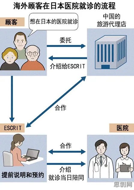 职场人普遍不婚主义兴起，智能图像系统早有研究结论