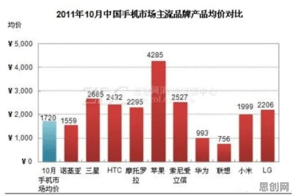 大多数人对MES系统普及的理解都错了，平台经济学才是关键
