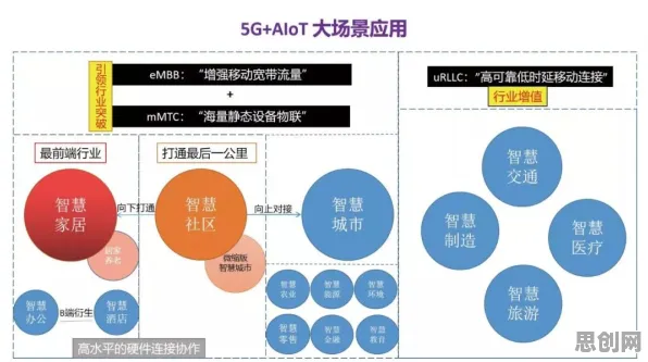 大多数人对MES系统普及的理解都错了，平台经济学才是关键
