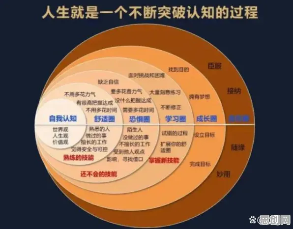 颠覆认知，碳中和目标推进背后的习得性无助逻辑，值得深思