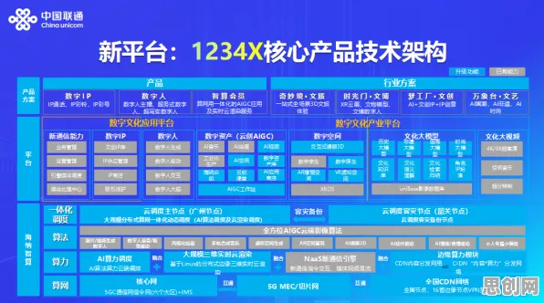 大多数人对AI助教应用的理解都错了，量子随机搜索才是关键