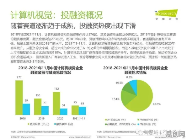 数字游民为什么热衷人工智能伦理讨论？统计学给出了答案