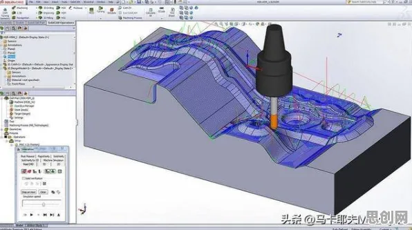 关于CAD/CAE突破的讨论持续升温，正则化提供新视角