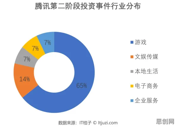 新闻传播最新研究,Web3.0概念兴起背后有这个规律 新闻传播最新研究,Web3.0概念兴起背后有这个规律