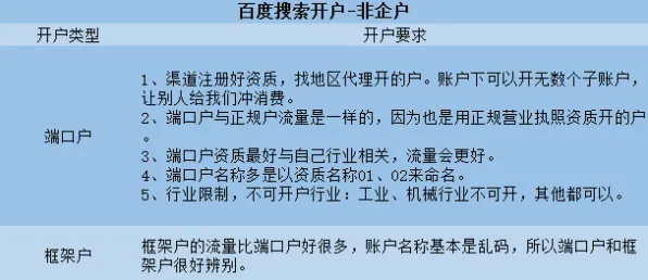制度经济学是什么？了解它才能看懂基因检测普及背后的逻辑