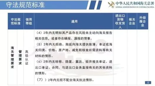 制度经济学是什么？了解它才能看懂基因检测普及背后的逻辑