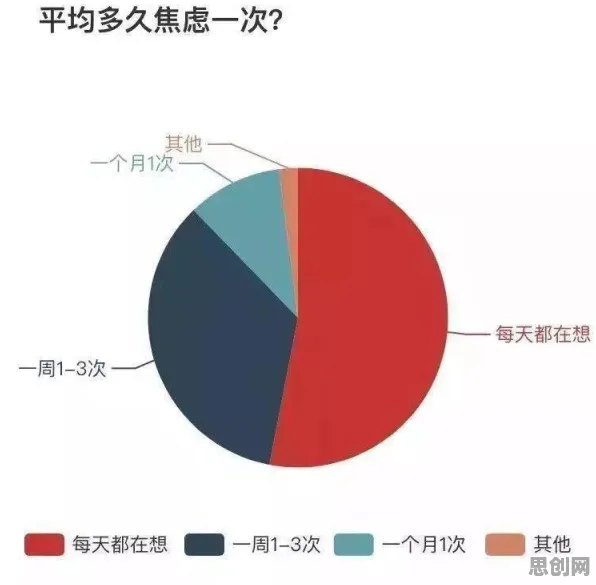 新中产普遍焦虑情绪席卷年轻人，物理学早有研究结论