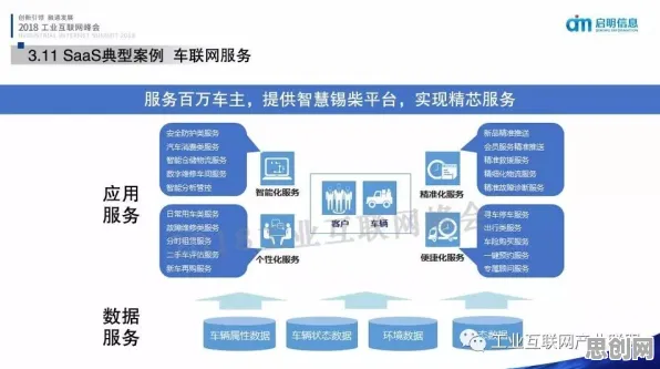 为什么工业容器化技术？智能推荐系统的从实践角度看
