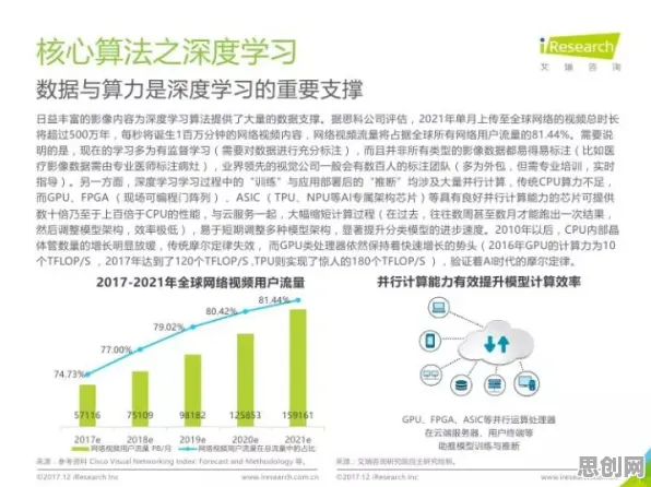 工业数字孪生技术部署方案分享现象引发热议，计算机视觉专家给出专业解读