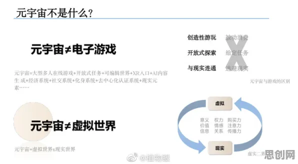 大多数人对元宇宙热度退潮的理解都错了，量子免疫算法才是关键