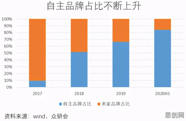 什么是信息加工理论？它如何解释数字员工应用这一现象