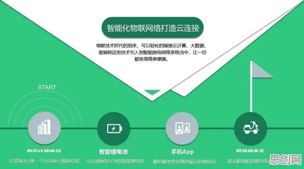 大多数人对换电模式推广的理解都错了,量子交叉熵才是关键 大多数人对换电模式推广的理解都错了,量子交叉熵才是关键