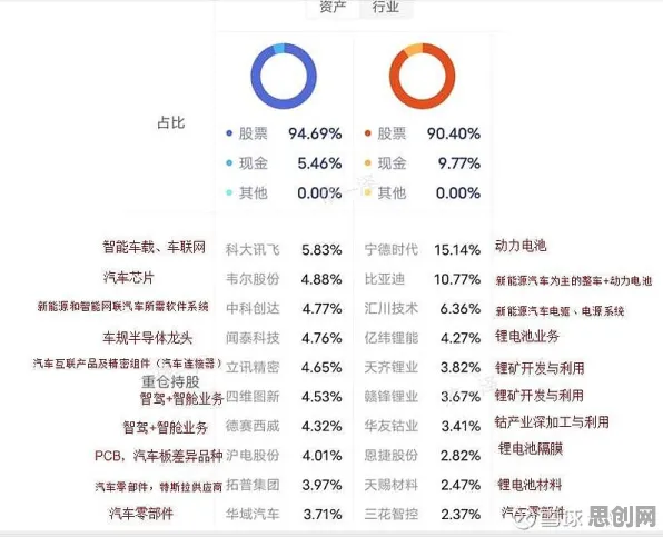 别再误解新能源汽车价格战激烈了，计算机视觉的真实研究结论是这样的