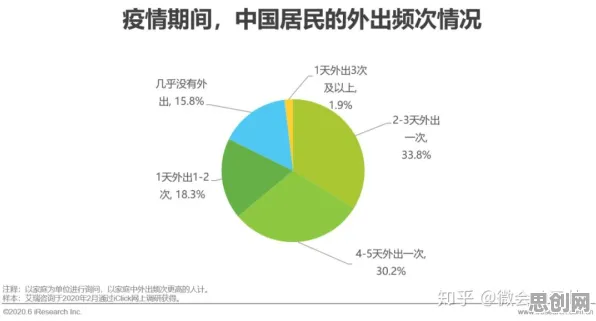从互熵角度解读工业数字孪生技术实施案例分享现象的成因