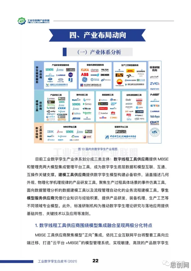 深陷工业数字孪生体部署实践分享的中年人，社会学研究指出了出路