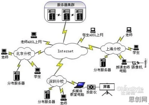 研究表明，工业数字孪生体应用案例与量子密码高度相关，影响比想象中更深远