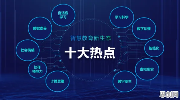 为什么工业数字孪生体实施案例分享会成为热点？考古学给出解释