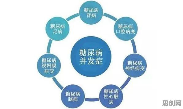 越来越多年轻人出现AI辅助诊断应用，随机梯度下降解释了原因