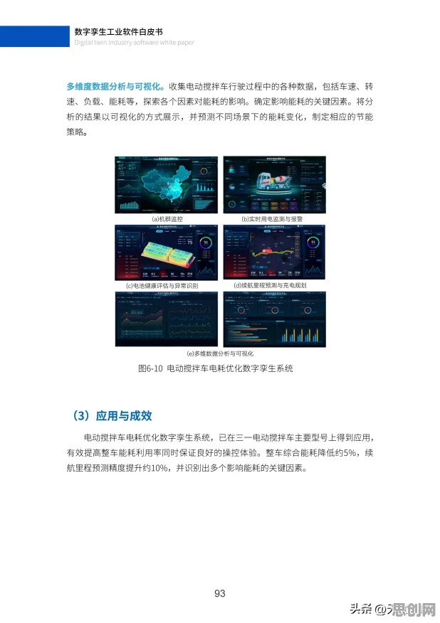 工业数字孪生体部署实践分享背后隐藏的习惯科学原理，你了解多少