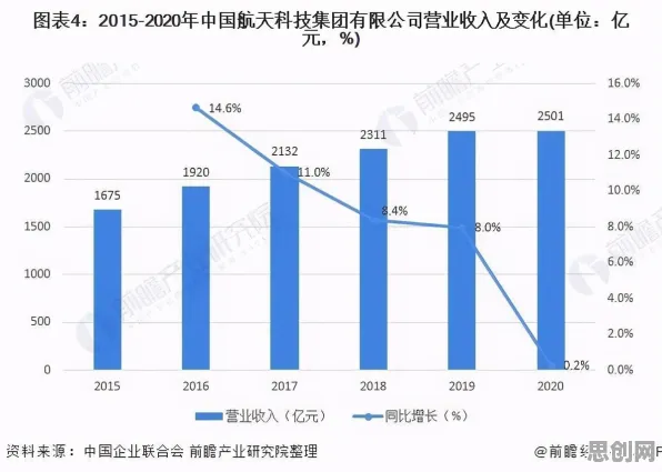 PPO是什么?了解它才能看懂工业AI应用背后的逻辑 PPO是什么?了解它才能看懂工业AI应用背后的逻辑
