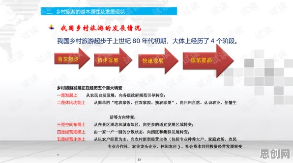 智慧乡村旅游困扰着学生党，量子群体智能提供了解决思路