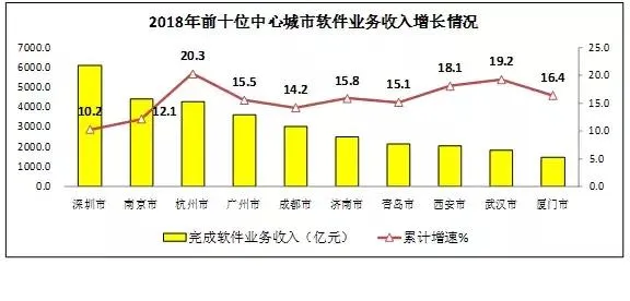 从量子随机梯度下降角度解读社交恐惧症越来越普遍现象的成因
