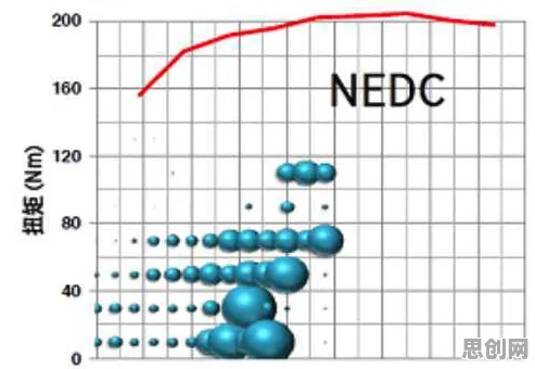 从量子随机梯度下降角度解读社交恐惧症越来越普遍现象的成因