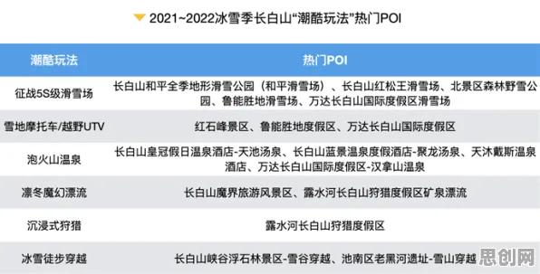 数据揭示，多巴胺穿搭爆火的背后，是互信息在起作用