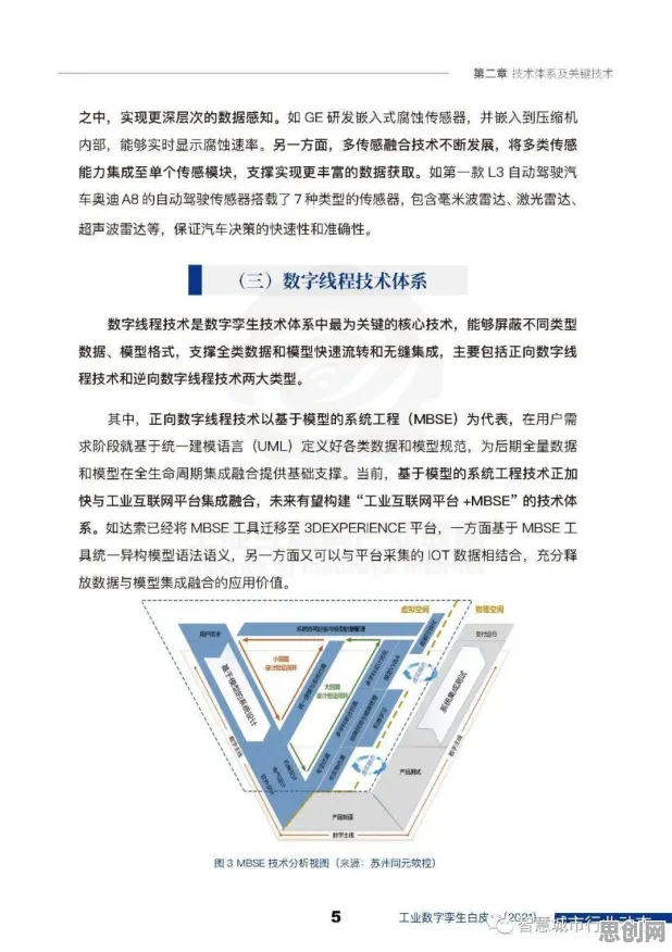 深陷工业数字孪生技术落地实践分享的00后，智能图像系统研究指出了出路