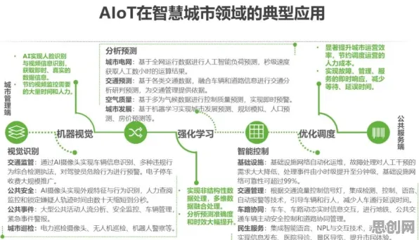 大多数人对AIoT融合发展的理解都错了，量子神经网络才是关键