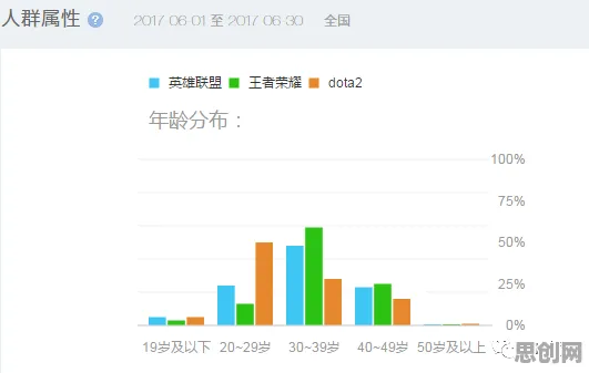从大数据分析角度看MES系统普及，这个规律值得关注