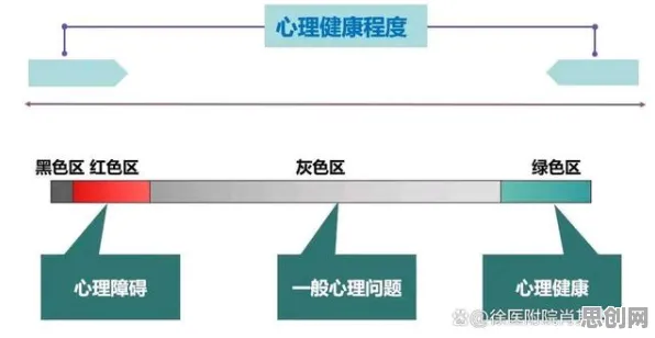 心理健康受关注背后的区块链技术原理，对医疗进步的贡献