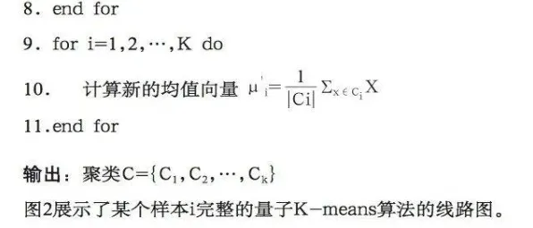 别再误解工业数字孪生平台应用实践了,量子力学的真实研究结论是这样的 别再误解工业数字孪生平台应用实践了,量子力学的真实研究结论是这样的
